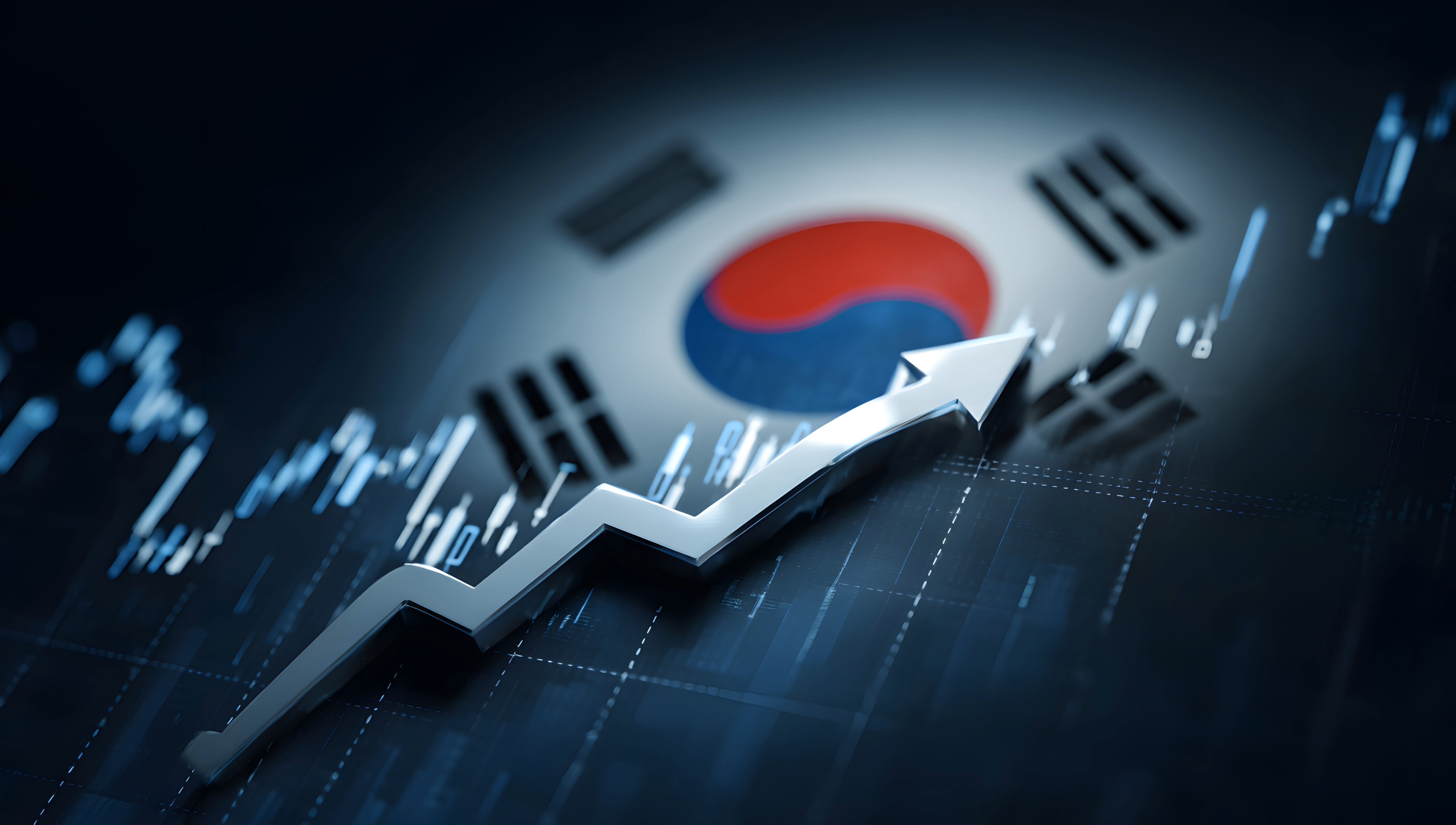 국내 주식 시장 분석